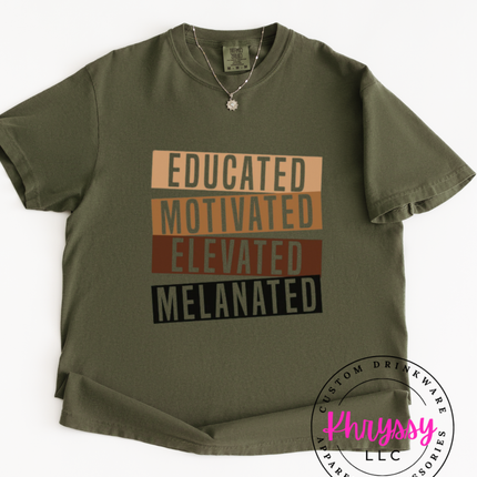 Empowering Melanated Pride Affirmation Essential